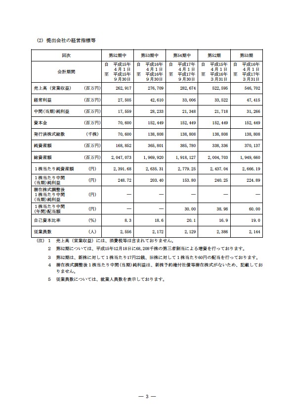 平成17年度半期報告書 P6