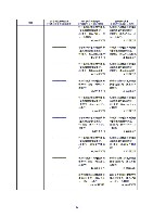 平成17年度半期報告書 P72