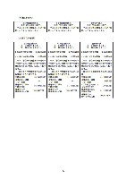 平成17年度半期報告書 P76