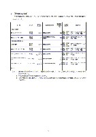 平成17年度半期報告書 P9