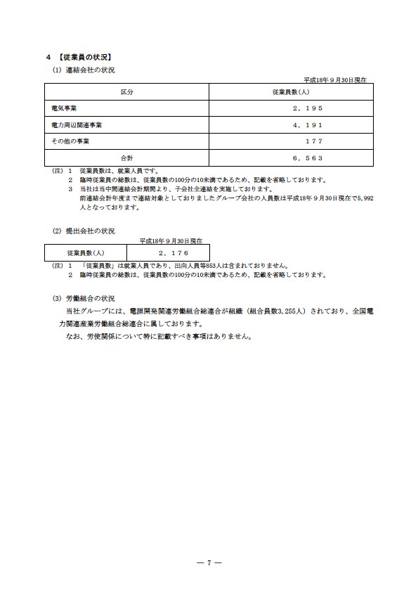 平成18年度　半期報告書 P10