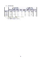 平成18年度　半期報告書 P14