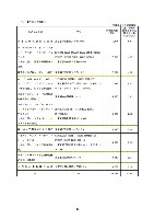 平成18年度　半期報告書 P18