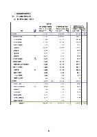 平成18年度　半期報告書 P22