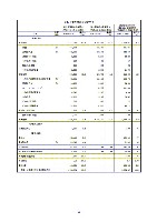 平成18年度　半期報告書 P23