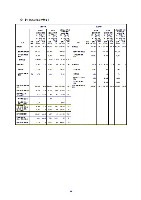 平成18年度　半期報告書 P25