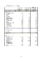 平成18年度　半期報告書 P28