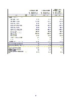 平成18年度　半期報告書 P29