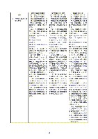 平成18年度　半期報告書 P31