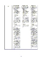 平成18年度　半期報告書 P33