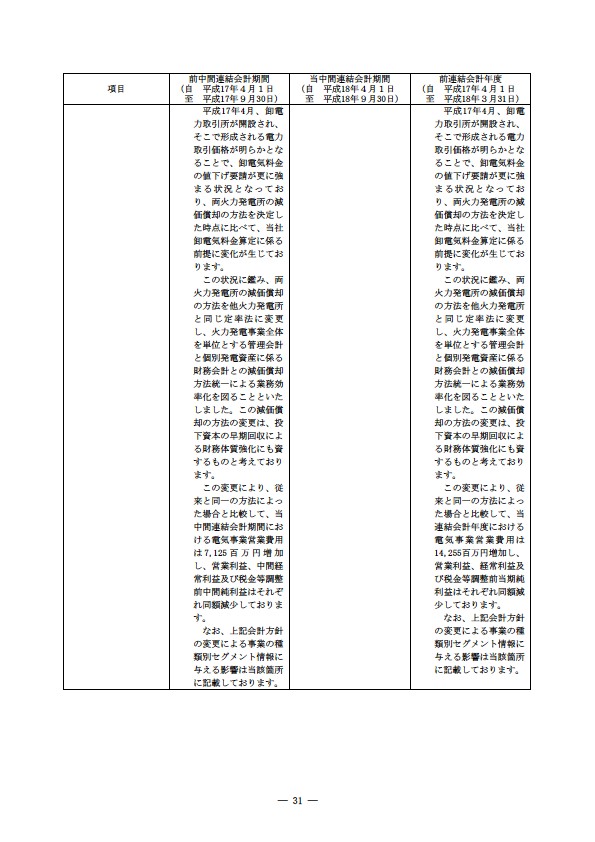 平成18年度　半期報告書 P34