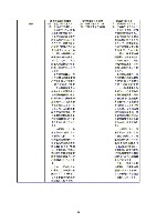 平成18年度　半期報告書 P34