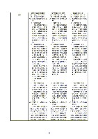 平成18年度　半期報告書 P35