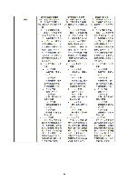 平成18年度　半期報告書 P36