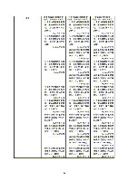 平成18年度　半期報告書 P42