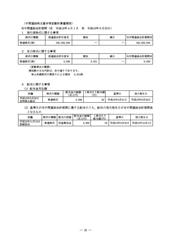 平成18年度　半期報告書 P45