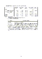 平成18年度　半期報告書 P53