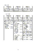 平成18年度　半期報告書 P55