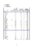 平成18年度　半期報告書 P58