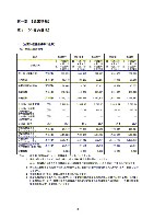 平成18年度　半期報告書 P5