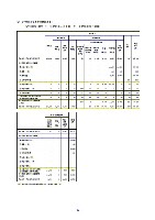 平成18年度　半期報告書 P62