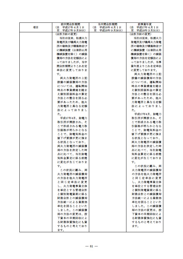 平成18年度　半期報告書 P64