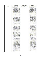 平成18年度　半期報告書 P64