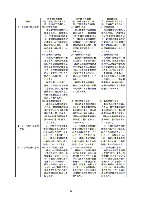 平成18年度　半期報告書 P66