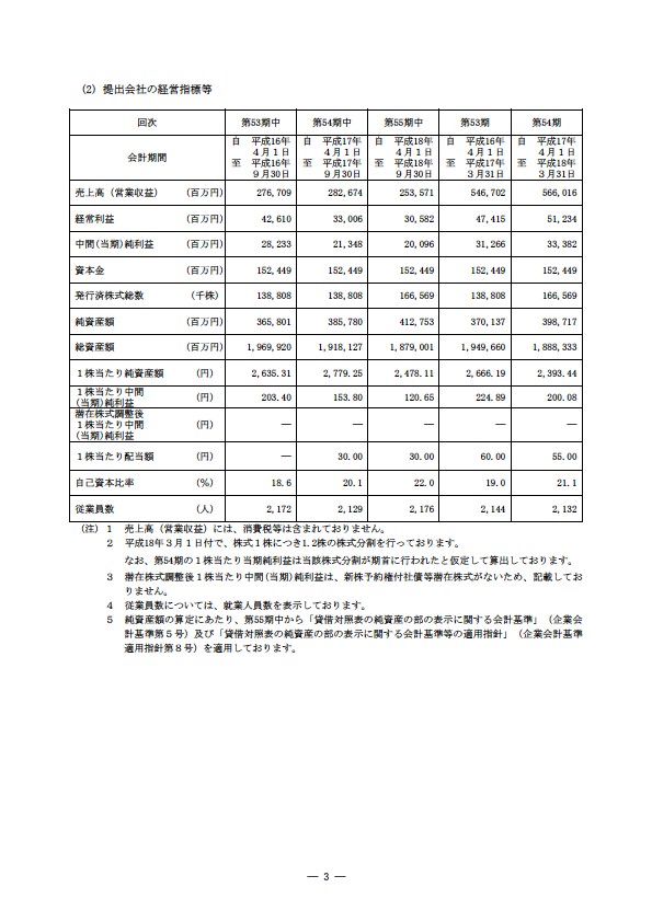 平成18年度　半期報告書 P6