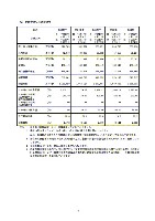 平成18年度　半期報告書 P6