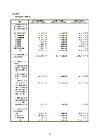 平成18年度　半期報告書 P70