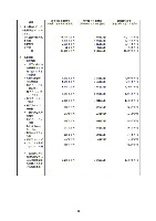 平成18年度　半期報告書 P71