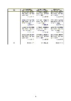 平成18年度　半期報告書 P74