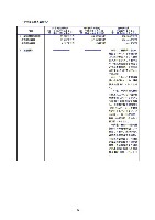 平成18年度　半期報告書 P75