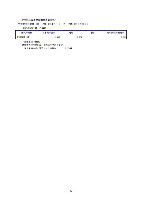 平成18年度　半期報告書 P76