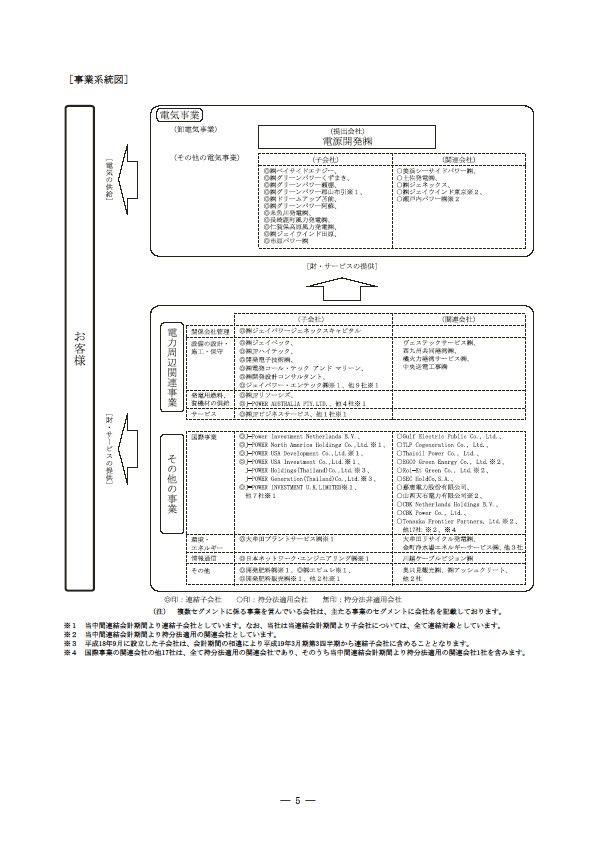 平成18年度　半期報告書 P8