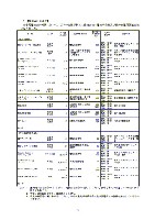 平成18年度　半期報告書 P9