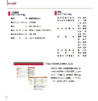 第53期（平成16年度）　事業報告書 P18