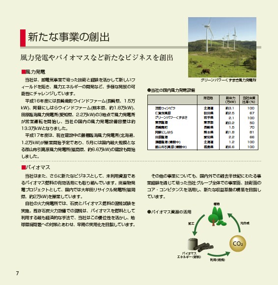 第53期（平成16年度）　事業報告書 P8