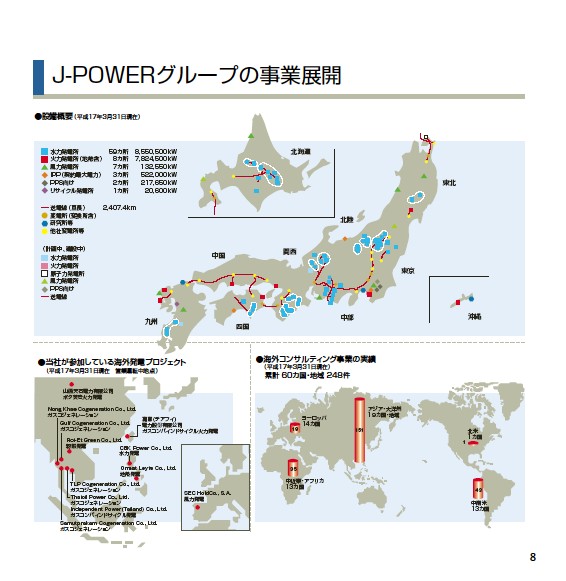 第53期（平成16年度）　事業報告書 P9