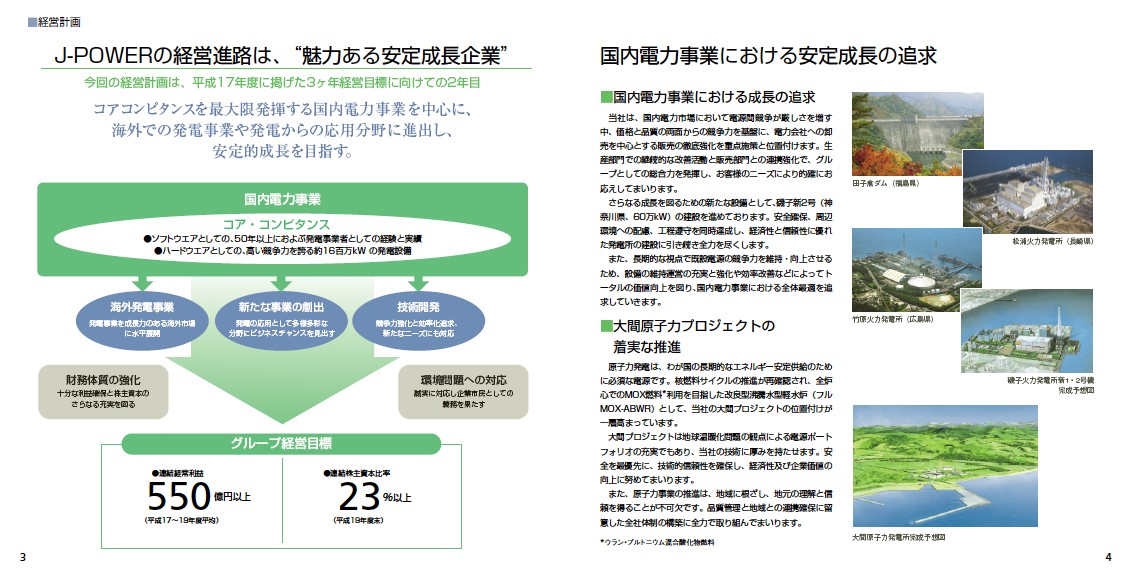 第54期（平成17年度）　事業報告書 P3