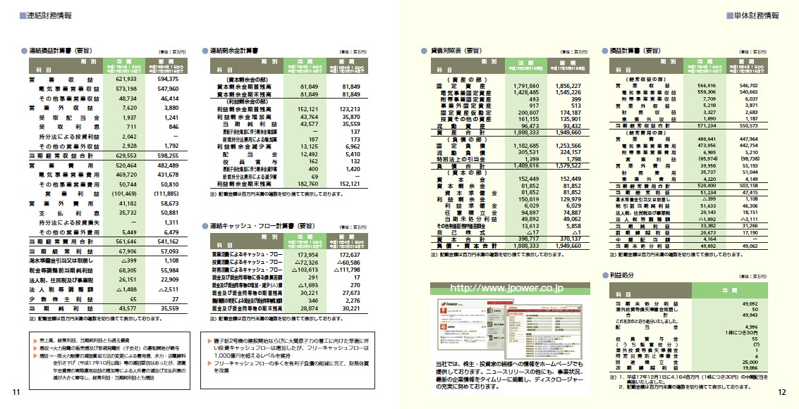 第54期（平成17年度）　事業報告書 P7