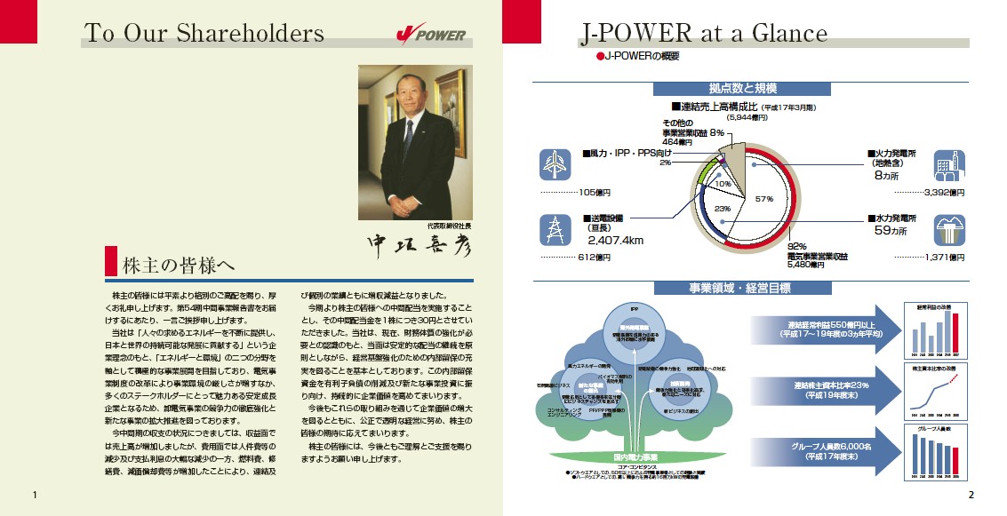 第54期（平成17年度）　中間事業報告書 P2