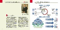 第54期（平成17年度）　中間事業報告書 P2