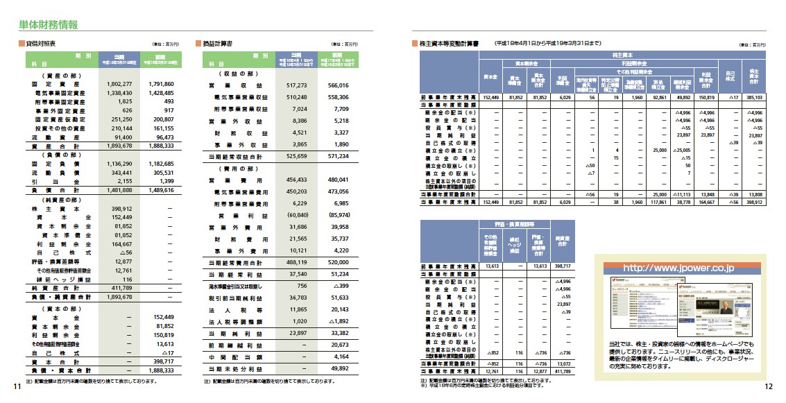 第55期（平成18年度）株主通信