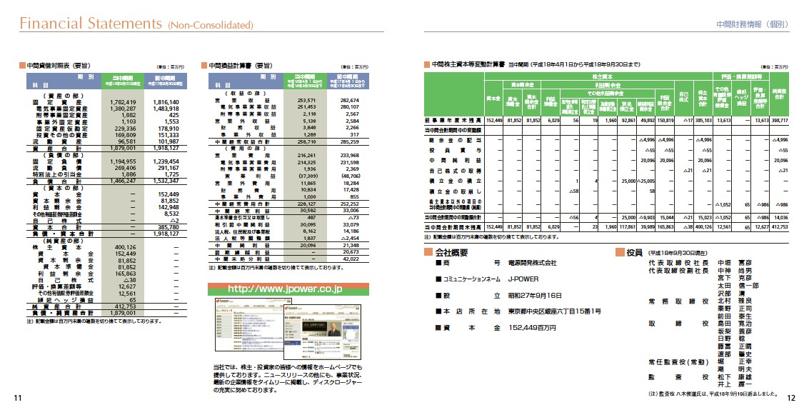 第55期中間期株主通信 P7