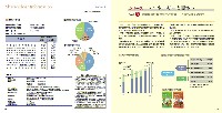 第55期中間期株主通信 P8