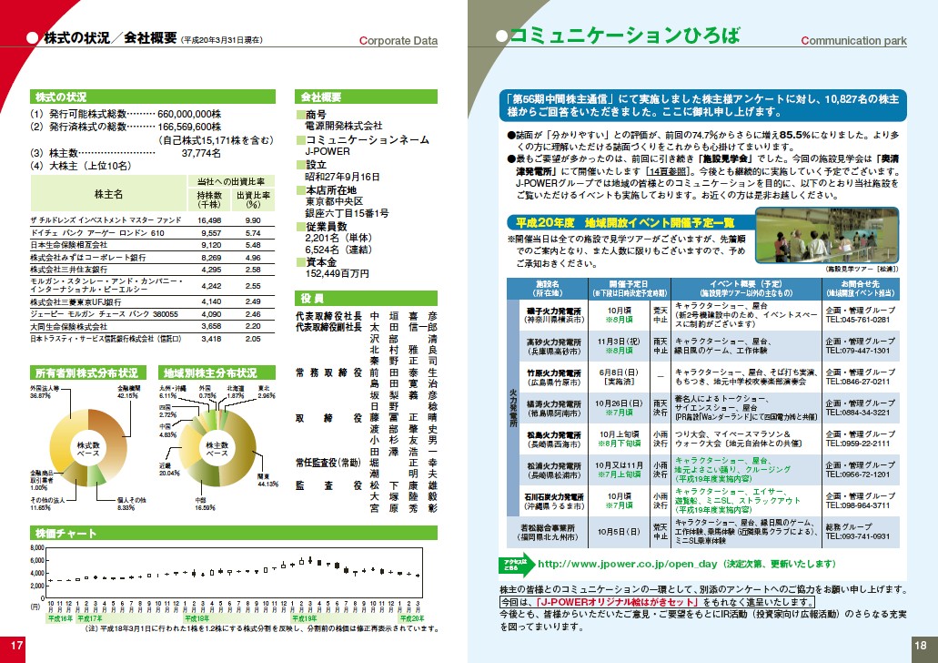 第56期株主通信