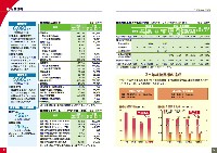 第56期株主通信