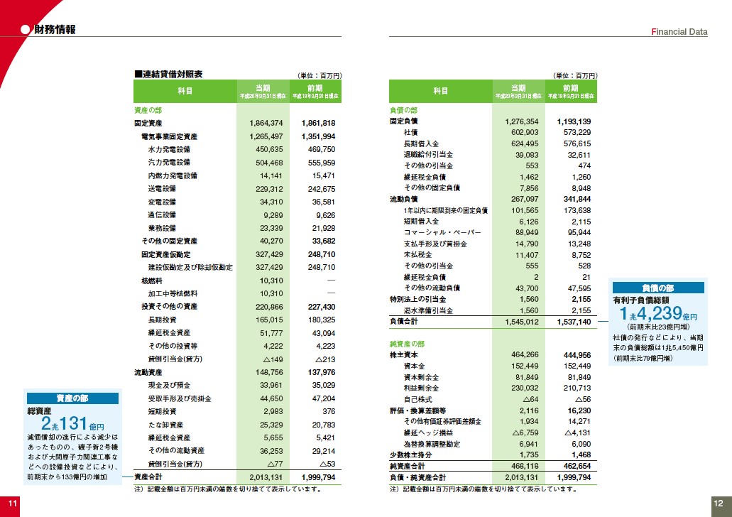 第56期株主通信